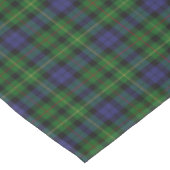 Nappe Tartan du clan écossais Rollo (Angle)