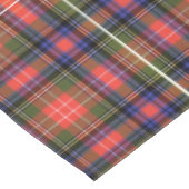 Nappe Tartan écossais authentique (Angle)