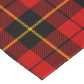Nappe Tartan Écossais Clan Wallace Plaid (Angle)