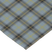 Nappe Tartan écossais de Bell de clan (Angle)