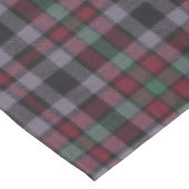 Nappe Tartan écossais de Borthwick (Angle)