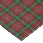 Nappe Tartan écossais de Boyd de clan (Angle)