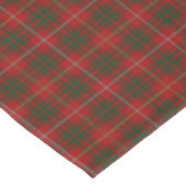 Nappe Tartan écossais de Bruce de clan (Angle)