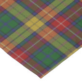 Nappe Tartan écossais de Buchanan de clan (Angle)