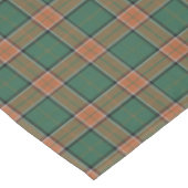 Nappe Tartan écossais de colin de clan (Angle)