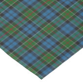Nappe Tartan écossais de Colquhoun de clan (Angle)