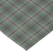 Nappe Tartan écossais de Craig de clan (Angle)