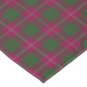 Nappe Tartan écossais de Crawford de clan (Angle)