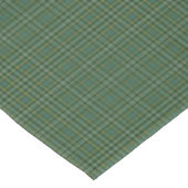 Nappe Tartan écossais de Currier de cari de Currie de (Angle)