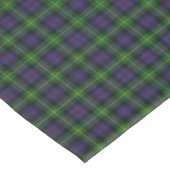 Nappe Tartan écossais de Farquharson de clan (Angle)