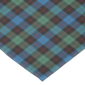 Nappe Tartan écossais de Guthrie de clan (Angle)