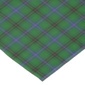Nappe Tartan écossais de Henderson de clan (Angle)