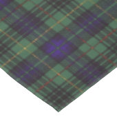 Nappe Tartan écossais de kilt de plaid de clan de (Angle)