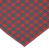 Nappe Tartan écossais de Lindsay Lindsey de clan (Angle)