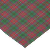 Nappe Tartan écossais de MacCulloch MacCullough de clan (Angle)