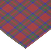 Nappe Tartan écossais de MacGillivray de clan (Angle)