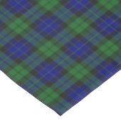 Nappe Tartan écossais de MacKay de clan (Angle)