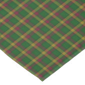 Nappe Tartan écossais de MacMillan de clan (Angle)