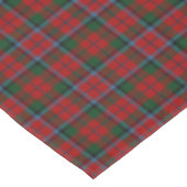 Nappe Tartan écossais de MacNachtan McNaughton de clan (Angle)