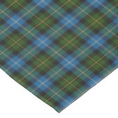 Nappe Tartan écossais de MacNeil de clan (Angle)