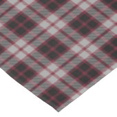 Nappe Tartan écossais de MacPherson de clan (Angle)