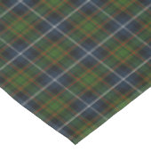Nappe Tartan écossais de MacRae de clan (Angle)