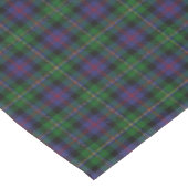 Nappe Tartan écossais de Malcolm de clan (Angle)