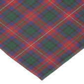 Nappe Tartan écossais de Rattray de clan (Angle)