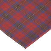 Nappe Tartan écossais de rouge de Leslie de clan (Angle)