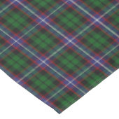 Nappe Tartan écossais de Russell de clan (Angle)