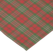 Nappe Tartan écossais de Scott de clan (Angle)