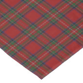 Nappe Tartan écossais de Stewart de clan (Angle)