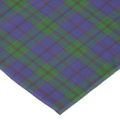 Nappe Tartan écossais de Strachan de clan (Angle)