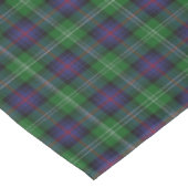 Nappe Tartan écossais de Sutherland de clan (Angle)