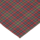 Nappe Tartan écossais d'Innes de clan (Angle)