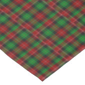 Nappe Tartan écossais Plaid rouge rectangle vert (Angle)