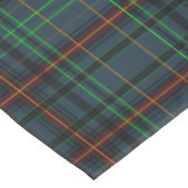Nappe Tartan en bleu, orange, vert... (Angle)