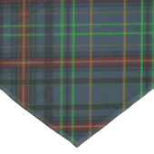 Nappe Tartan en bleu, orange, vert... (Angle)