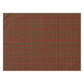 Nappe Tartan Hay Clan Plaid Écossais Rouge (Devant (Horizontal))