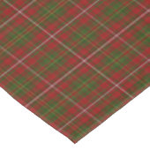Nappe Tartan Hay Clan Plaid Écossais Rouge (Angle)