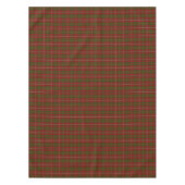 Nappe Tartan Hay Clan Plaid Écossais Rouge (Devant)