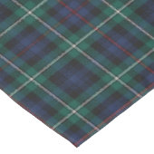 Nappe Tartan MacKenzie de clan écossais (Angle)