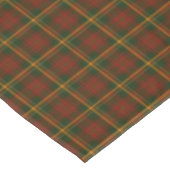 Nappe Tartan national canadien de feuille d'érable (Angle)