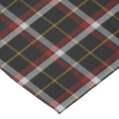Nappe Tartan noir de clan (Angle)