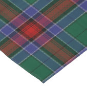 Nappe Tartan Plaid (Angle)