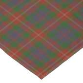 Nappe Tartan plaid du clan écossais Fraser (Angle)