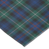 Nappe Tartan plaid du clan écossais MacKenzie (Angle)