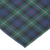 Nappe Tartan plaid du clan écossais MacKenzie (Angle)