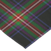 Nappe Tartan Plaid du clan écossais Watt (Angle)