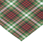 Nappe Tartan Plaid, Noël, Vert Rouge Blanc (Angle)